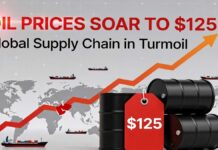 Oil Prices Surge: Brent Crude Jumps to $125, Highest Since 2022 Amid Global Supply Shock Brent crude oil price rising to $125 with global map and supply disruption indicators