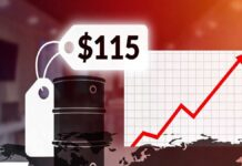 Oil Shock Deepens: Brent Crude Surges Above $115, Triggers Rupee Slide and Inflation Fears in India Brent crude oil price rising above $115 with global map and India rupee impact chart