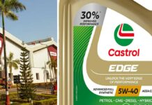 Castrol India Results: Profit Rises 4%, Revenue Up 9% but Shares Slip Over 4% Castrol India results showing profit and revenue growth with stock decline