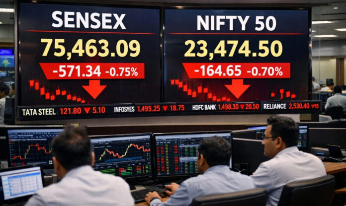 Indian Stock Market Opens Lower: Sensex Slips, Nifty Falls Below 22,700 Amid Global Tensions