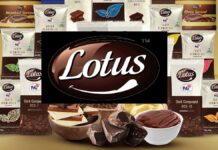 Lotus Chocolate Q4 Profit Slumps to ₹1.42 Crore Despite Strong Revenue Growth; Margin Pressure Intensifies Lotus Chocolate Q4FY26 Results: Profit Falls Sharply to ₹1.42 Crore, Revenue Jumps on Strong Demand