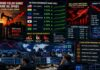 Bond Market Turmoil Deepens as Crude Oil Surge Pushes Global Yields Higher, Emerging Markets Like India Face Pressure Global bond market volatility and rising crude oil prices impacting India and emerging economies