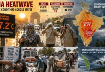 Deadly Heatwave Scorches India: Temperature Hits 47.2°C in Vidarbha, 16 Die in Telangana as Monsoon Relief Nears People struggling under extreme heat conditions during severe heatwave across India