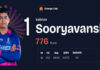 IPL 2026 Orange Cap Race Heats Up: Can Shubman Gill or Sai Sudharsan Overtake Vaibhav Suryavanshi in the Final? IPL 2026 Orange Cap race featuring Vaibhav Suryavanshi Shubman Gill and Sai Sudharsan ahead of the IPL final