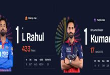 IPL 2026 Playoff Race Heats Up: 10 Teams, Final Equations, Remaining Matches & Orange–Purple Cap Battle Explained IPL 2026 playoff race points table orange purple cap players cricket action