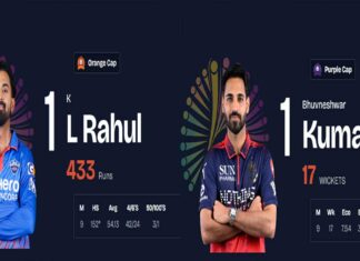 IPL 2026 Playoff Race Heats Up: 10 Teams, Final Equations, Remaining Matches & Orange–Purple Cap Battle Explained IPL 2026 playoff race points table orange purple cap players cricket action