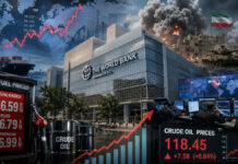 World Bank Emergency Fund Requests Surge After Iran War Shakes Global Economy World Bank headquarters with rising oil prices and global financial crisis graphics linked to Middle East conflict