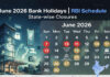 Bank Holiday June 2026: Full State-Wise Holiday List Released, Check When Banks Will Be Closed