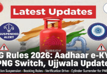 LPG Connection Crackdown Begins: Consumers With PNG and LPG Services May Face Suspension of Gas Cylinder Benefits Domestic LPG gas cylinders and PNG pipeline infrastructure during a government verification drive for dual gas connections.