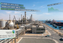 Saudi Arabia Oil Price Cut Stuns Global Markets; Here’s How India Could Benefit from Cheaper Crude Saudi Arabia reduces crude oil prices for August deliveries, potentially benefiting major importers such as India.